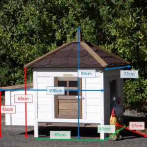 Różne wymiary kurnika Ambiance Small