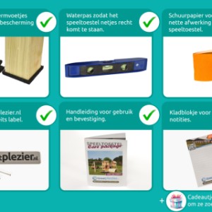 Pakiet Care Pack jest dołączony bezpłatnie