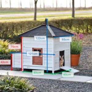 Oto wymiary modelu Ambiance Large: 121×93×122 cm